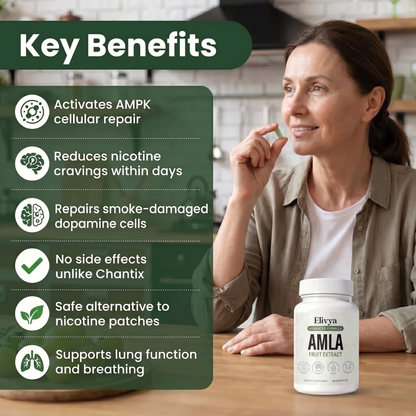 Amla SuperFruit