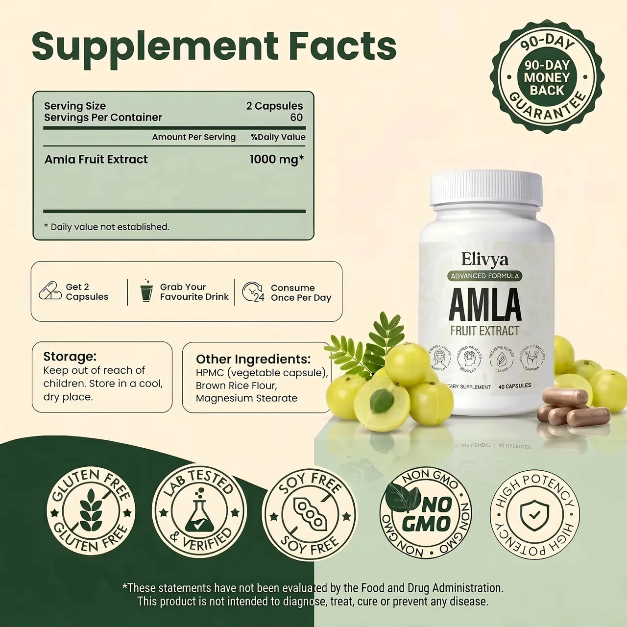 Amla SuperFruit Capsules